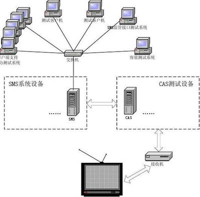 北京啟喑實驗學校 計算機系統(tǒng)服務助力聽障教育創(chuàng)新