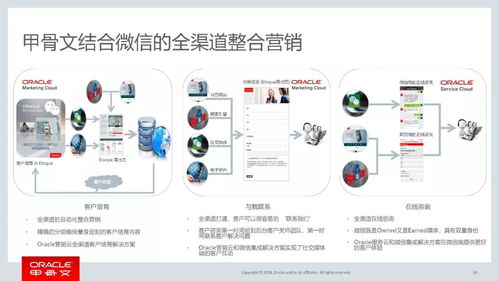數(shù)據(jù)處理不到位，怎能玩轉(zhuǎn)微信營銷——論計算機系統(tǒng)服務在精準營銷中的核心作用