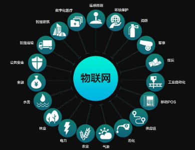 物聯網爆發期將至，無錫需“沉得住氣”——訪中國工程院院士鄔賀銓